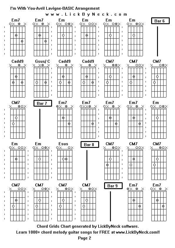 Chord Grids Chart of chord melody fingerstyle guitar song-I'm With You-Avril Lavigne-BASIC Arrangement,generated by LickByNeck software.